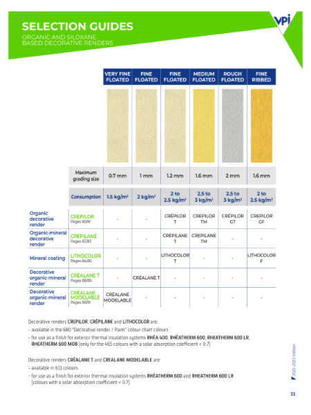 RheaTherm Etics Systems - TDS