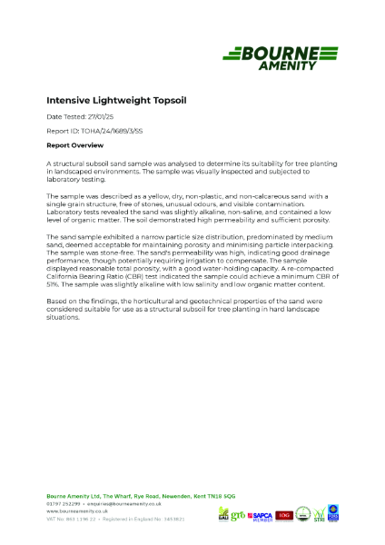 Intensive Lightweight Topsoil