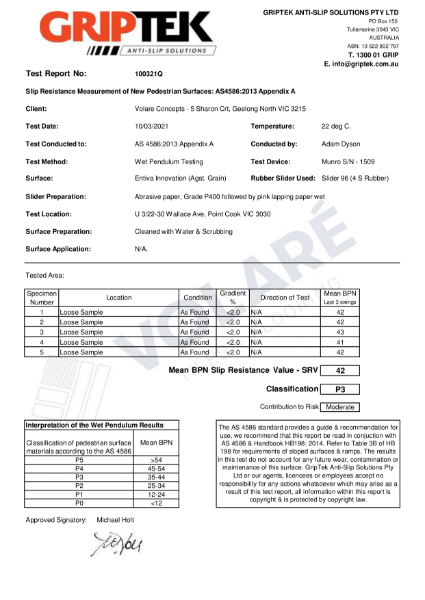 Entiva Innovation Slip Rating Report