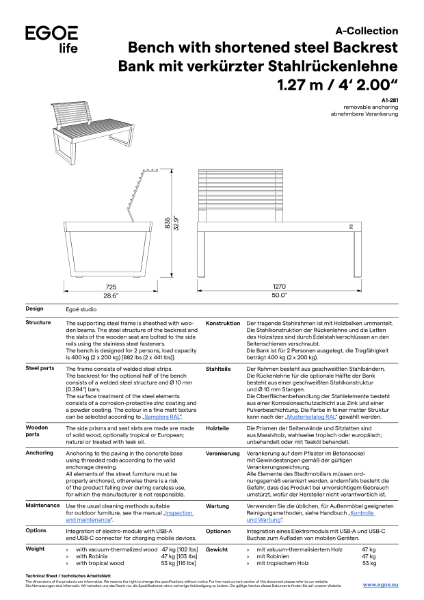 A1-281 - Data Sheet