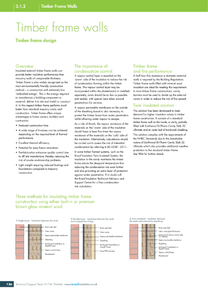 Insulation solutions for timber frame walls