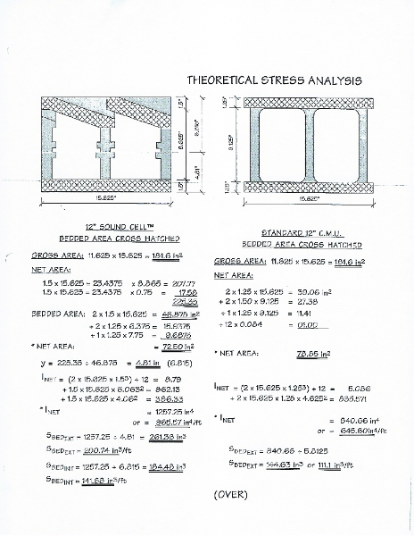 Theoretical Stress Analysis