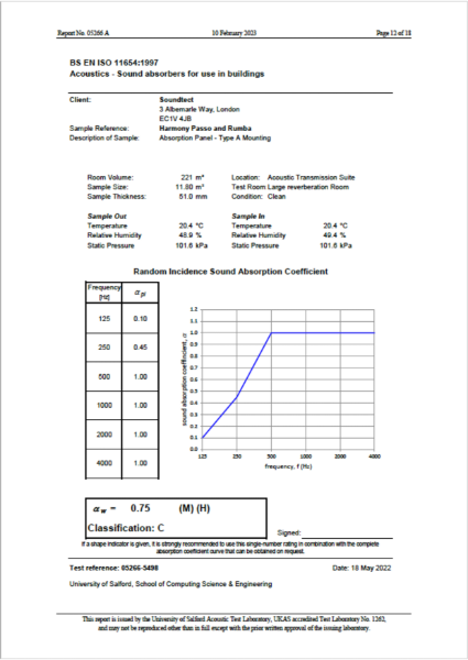 Harmony Acoustic Data