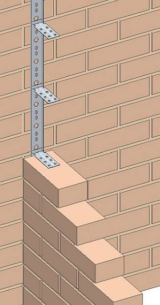 WTUWS Wall Starter Kit