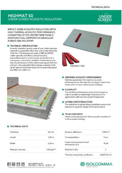 Highmat 50 Datasheet