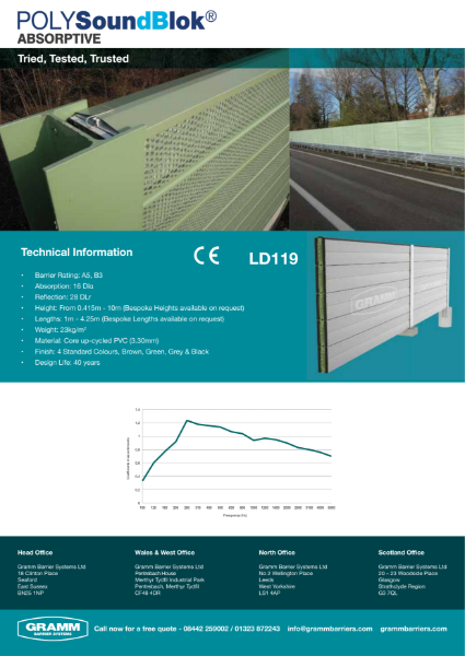 POLYSoundBlok Recycled Polymer Noise Barrier