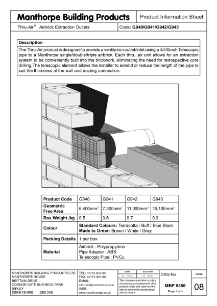 Datasheet