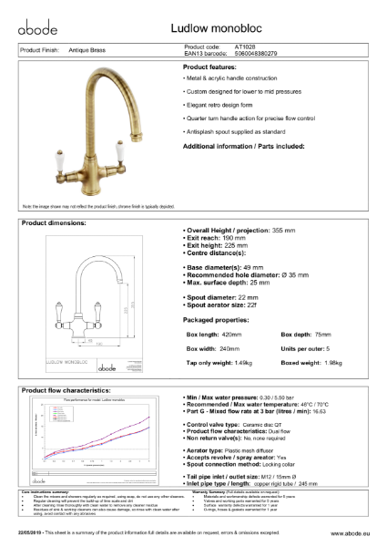 Ludlow Monobloc (Antique Brass) Consumer Specification
