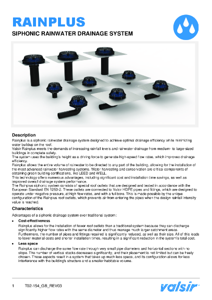 Rainplus Technical Data Sheet