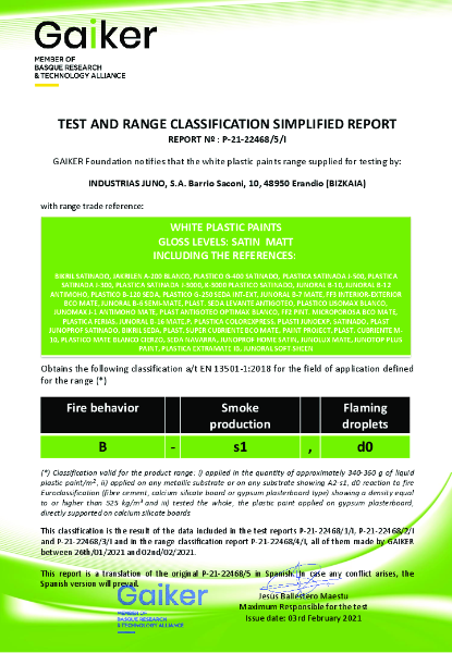 Fire Classification Juno Bikril