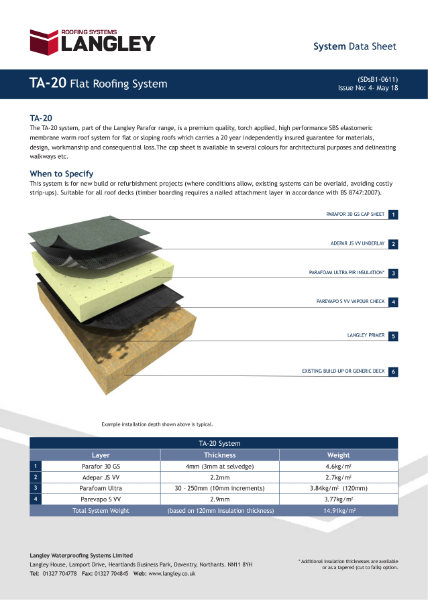 TA-20 Flat Roofing System Data Sheet