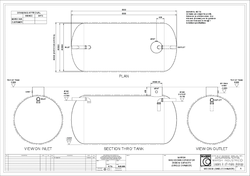 WASH DOWN - 25000L - SINGLE CHAMBER - BRIDGEWATER TANK (2.5m dia x 5.5m lg)