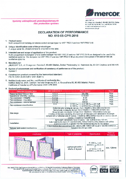 WIP PRO V Damper - DOP