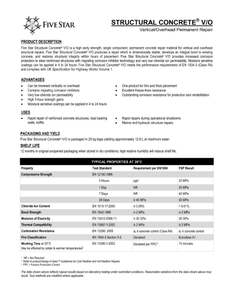 TDS STRUCTURAL CONCRETE® V/O