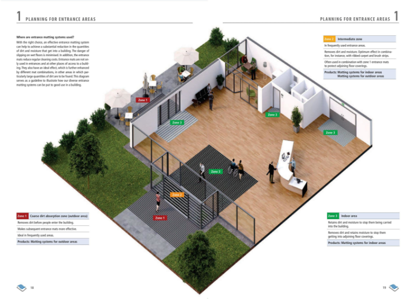 GEGGUS - Planning for entrance areas