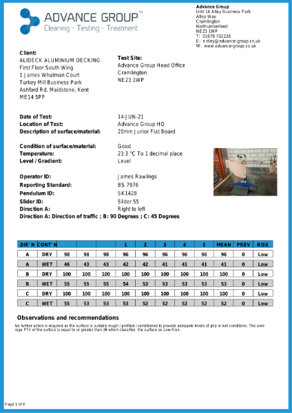 Certificate of Conformity for TRL (55) Rubber - AliDeck 20mm Junior Flat Board 