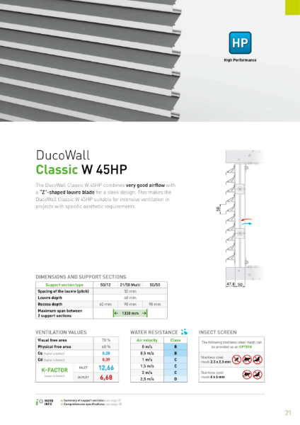 DucoWall High Performance Continuous Louvre Wall