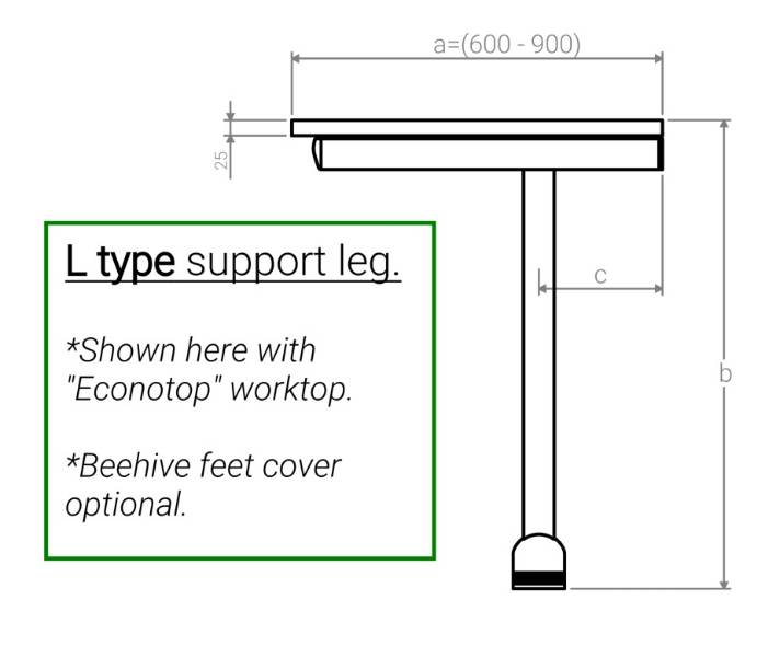 Legs, pedestals, hangers and stringers