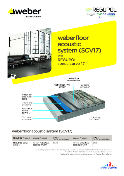 CMS Danskin Acoustics Weberfloor Acoustic System SCV17 Datasheet