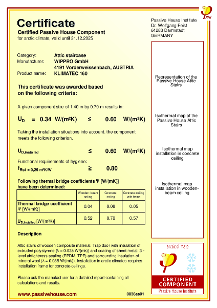 Passive House Institute - Certificate