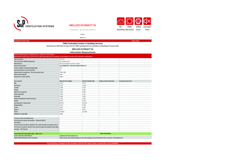 L0111000001276 - MELLIZO 12000 ECOWATT XL Mid-Level TM65 Report