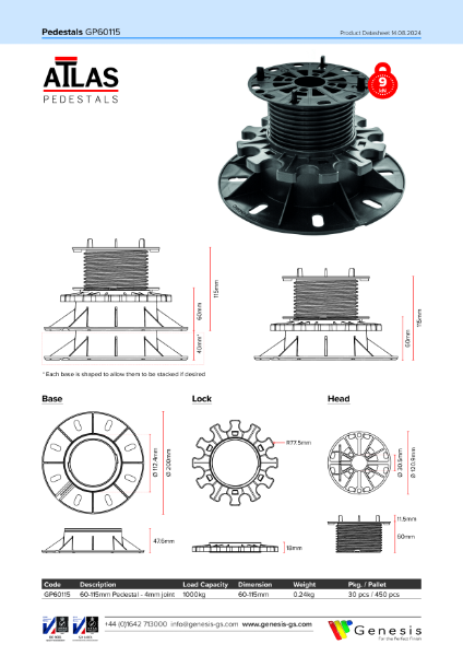 GP60115 Data Sheet