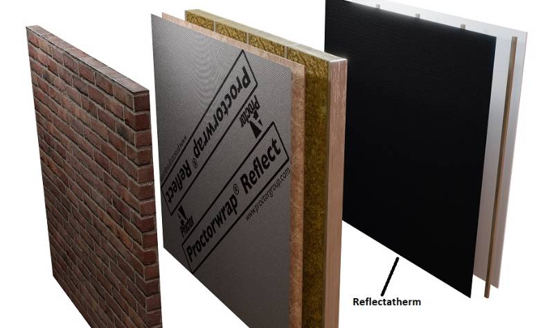 Reflectatherm Plus Air and Vapour control layer - AVCL 