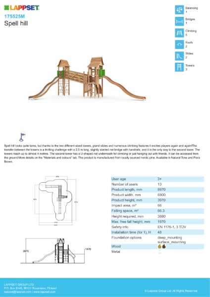 Spell Hill Product Sheet