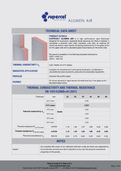 Supercel® Alumen Air Duct Insulation