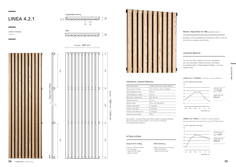 LINEA Acoustic Panel 4.2.1