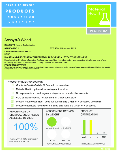 Accoya Cradle to Cradle Platinum Material Health