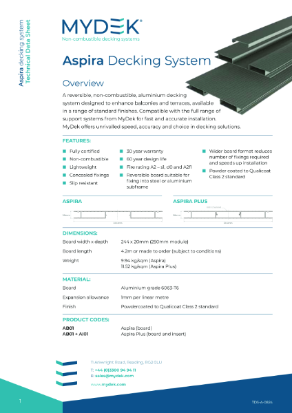 Aspira – Product Data Sheet