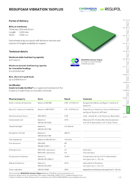 REGUPOL REGUFOAM vibration 150plus - TD-en-UK Release 17 12 2024