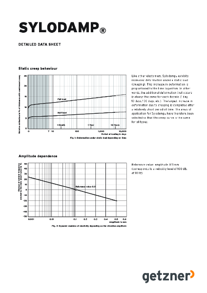 Data Sheet Detail Sylodamp® EN