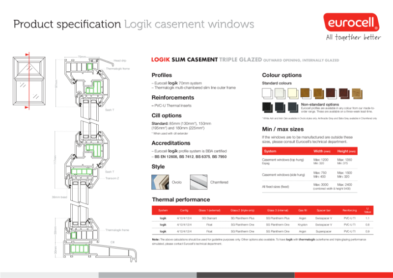 Logik Casement TG Slim Window Product Specification