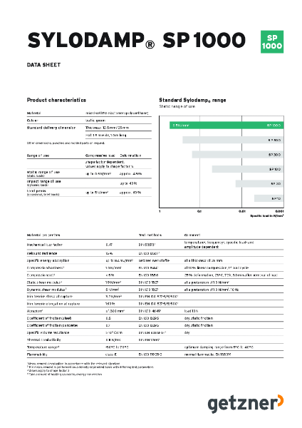 Data Sheet Sylodamp® SP 1000 EN