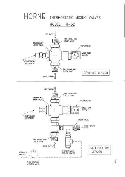 Horne 32 Brochure