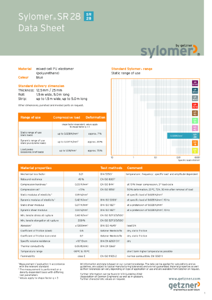 Data Sheet Sylomer® SR 28 EN