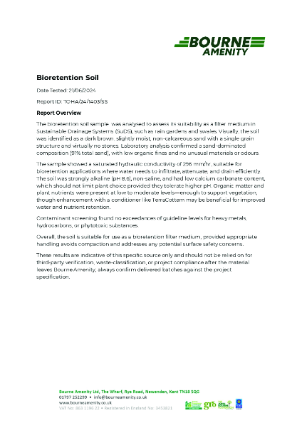Bioretention Soil