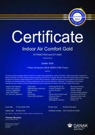 Indoor Air Comfort – Eurofins