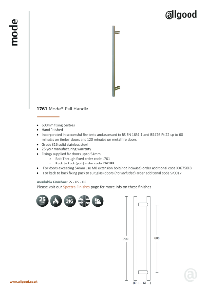 1761-Datasheet Iss04