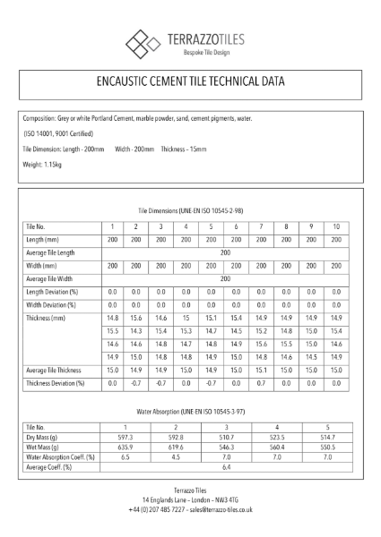 Cement Tiles Technical Data