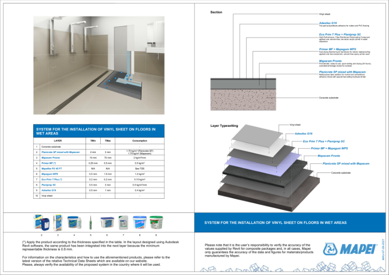 System for the installation of vinyl sheet on floors in wet areas