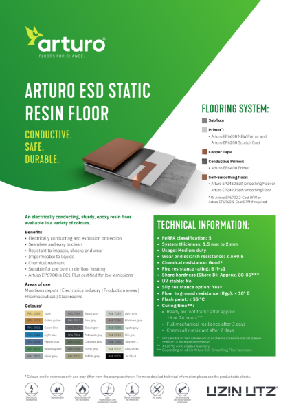 Arturo ESD Static Resin Floor