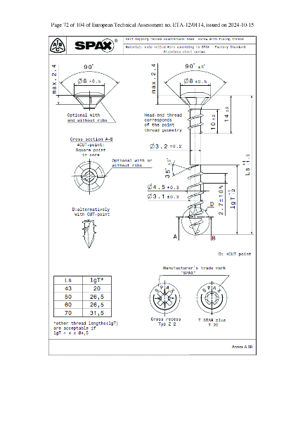 SPAX A2 Stainless Steel Facade with fixing thread data sheet