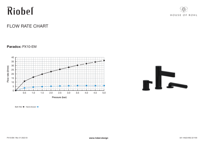 Paradox Wall Mounted Bath Mixer Flow Rate