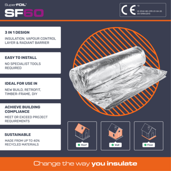 SF60 Key Features Flyer