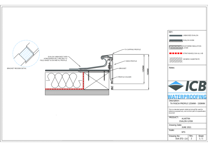 EVA-2.6 TA Fascia Profile 125-150mm - REV 2