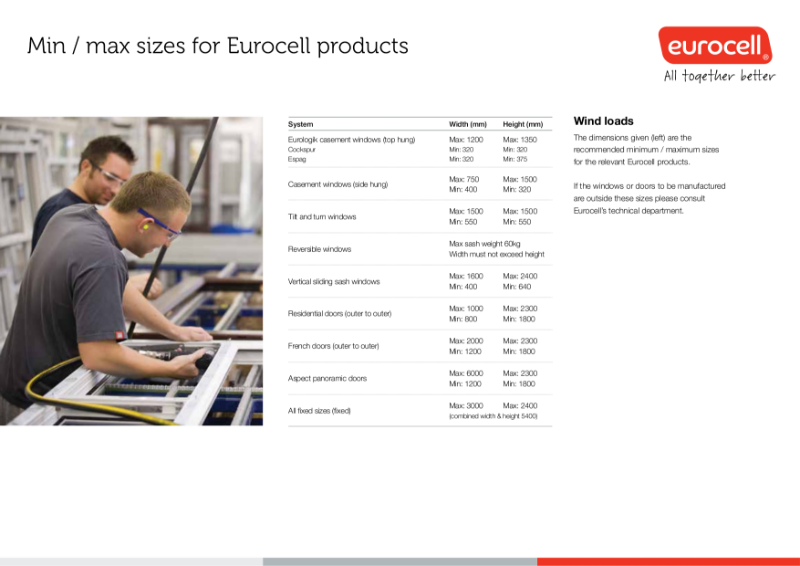 Min / Max Sizes For Eurocell Products