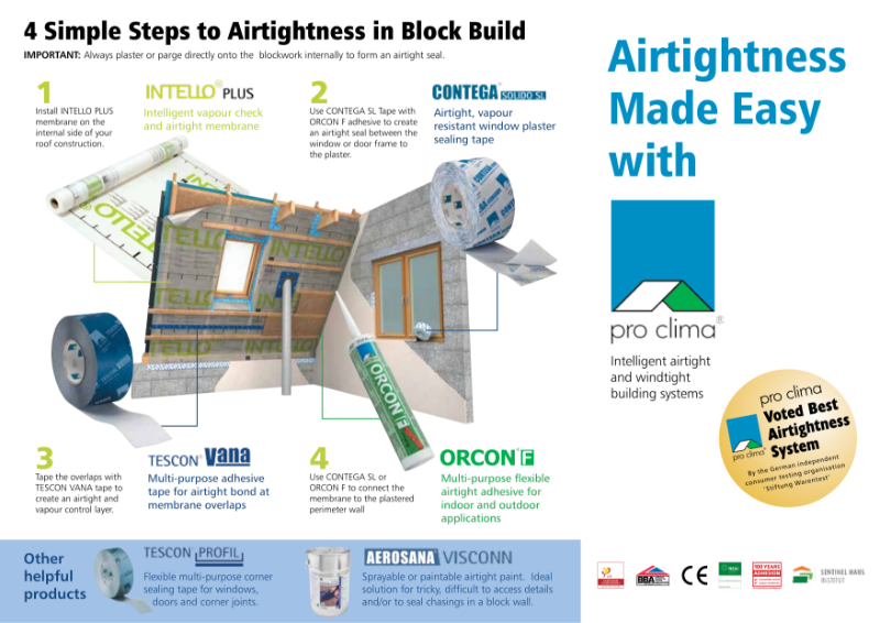 Airtightness Made Easy Ecological Building Systems Leaflet